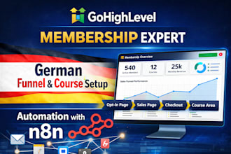 setup german gohighlevel site gohighlevel course VA n8n automation