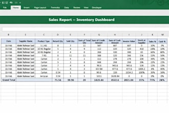 create warehouse, inventory management reports using erpnext and excel