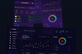 design modern dashboard UI UX in figma