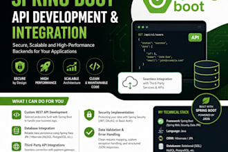 develop and integrate apis using spring boot