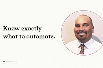 create an ai automation plan for your business on a strategy call