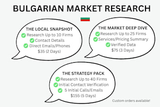 conduct deep market research and lead generation in bulgaria