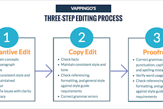 edit, proofread, and improve your essay with feedback and revision