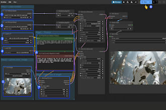 create custom comfyui workflow for video and image generation
