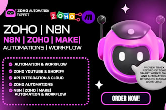 zoho crm setup zoho campaigns zoho sites zoho salesiq zoho desk zoho form books