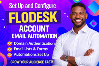 flodesk setup, email marketing, domain authentication, email lists, forms