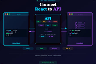 connect your react frontend to rest API or backend