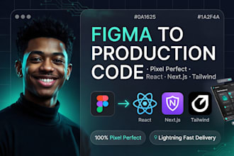 convert figma UI UX to front end code
