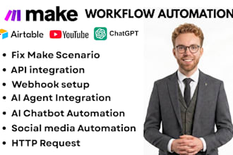 fix make com scenario make com automation make com