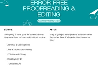 proofread your english documents and fix grammar errors