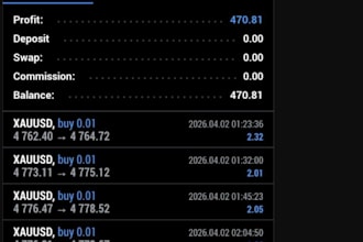 gold ea trading bot forex bot xauusd ea bot scalping trading robot gold ea robot