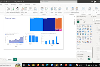 make a dashboard to make data easy to understand