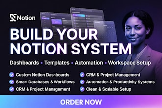 do customize notion dashboard notion template notion automation notion workspace