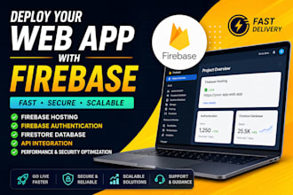 setup and deploy your web app using firebase hosting and backend services
