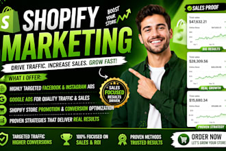do shopify marketing shopify traffic website promotion store promotion