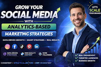grow your social media with analytics based marketing strategies
