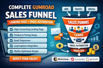 setup a complete gumroad sales funnel with email automation landing page