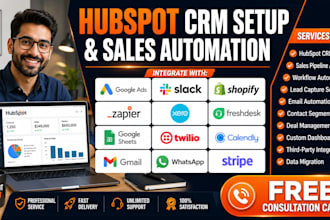 integrate google ads slack shopify zapier xero freshdesk twilio