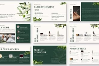 generate med spa brand leads, therapy and healthcare semaglutide leads for brand