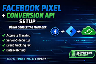 do gohighlevel facebook pixel and conversion API setup using google tag manager