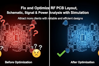 fix and optimize rf pcb layout schematic, signal power analysis and simulation