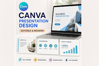 create an editable canva, powerpoint or google slides presentation design
