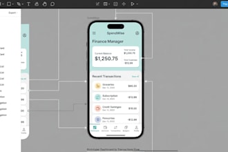 design app UI UX in figma with prototype