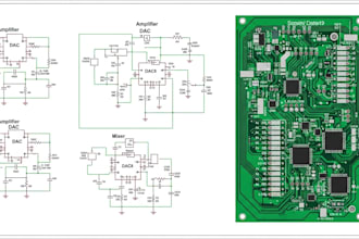 design schematic and pcb for audio amplifiers, dacs, mixers