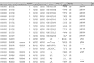 automate sap vendor ledger in excel vba