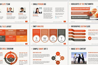 do branded business powerpoint google slides pitch deck for company presentation