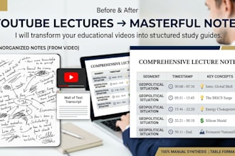 convert youtube videos, lectures, and audio into detailed written notes