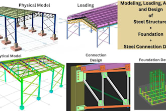 do structural analysis and design using sap2000, etabs, autocad and revit