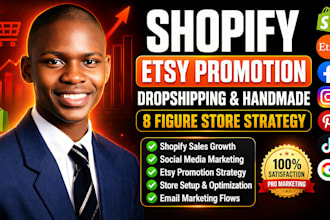 promote shopify store to boost shopify sales, etsy promotion for etsy sales