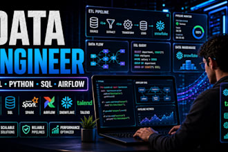 build scalable data pipelines for modern data engineering