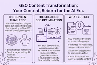 perform generative engine optimization GEO, ai SEO for your content