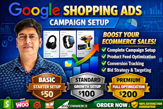 set up and optimize google shopping ads campaign for targeted roas