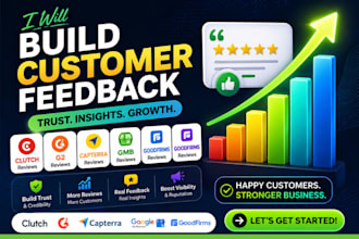 online reputation management for g2 clutch goodfirms google SEO