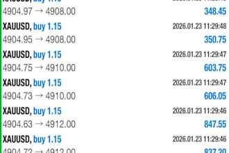 build profitable forex trading bot, gold ea, forex ea  scalping ea robot