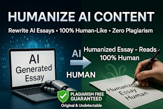 rewrite ai content, humanize ai essays, and offer zero plagiarism