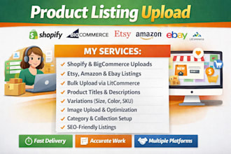 do shopify bigcommerce product listing upload via etsy amazon ebay litcommerce