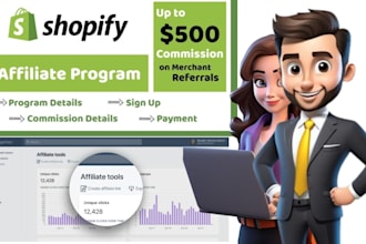do shopify clickbank marketing amazon affiliate link promotion to boost sales
