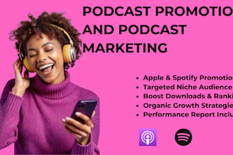 shopify marketing, shopify store promotion