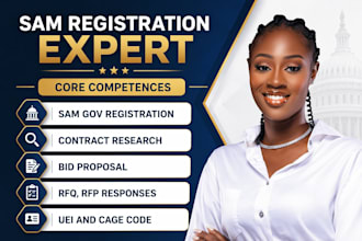 register you on sam gov, cage code uei, 8a mbe certification, sba wosb sdsvosb