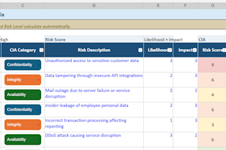 deliver cybersecurity grc, iso27001 and compliance services