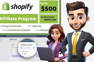 collab amazon clickbank affiliate marketing shopify tiktok ads link promotion