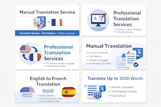 do manual translation professionally