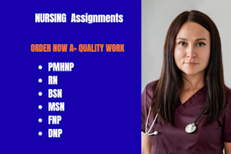 do capella assessments, , healthcare, dnp, bsn, capstone, public health, nursing
