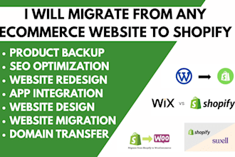 migrate prestashop to shopify, swell, squarespace, adobe commerce to shopify