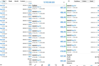 teach you how to trade forex, forex strategy, forex trading