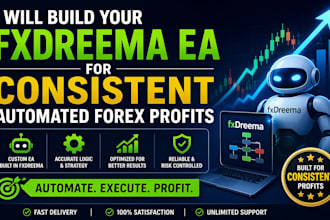 build your fxdreema ea for consistent automated forex profits